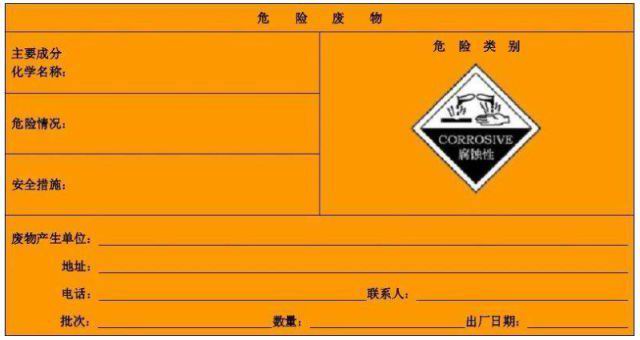 危废处理常见问题及解决方案326